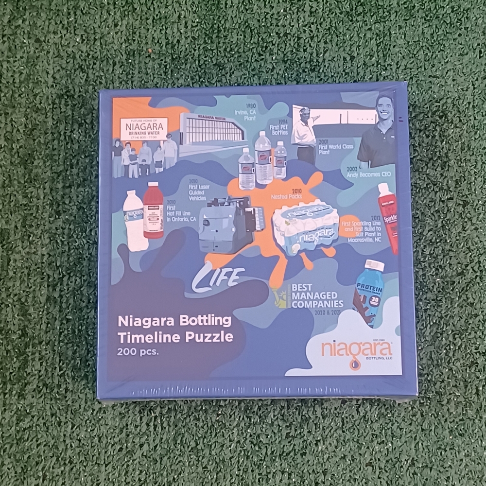 Sealed Niagara Bottling Timeline Jigsaw Puzzle 200 Pieces